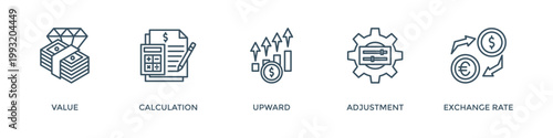 Revaluation banner web icon vector illustration concept with icon of value, calculation, upward, adjustment and exchange rate