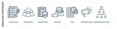Cost reduction banner web icon vector illustration concept with icon of checklist, personnel, inventory, salary, tax, advertising and administration