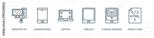 Responsive web design banner web icon vector illustration concept with icon of desktop-pc, smartphone, laptop, tablets, e-book-reader and html5-css3