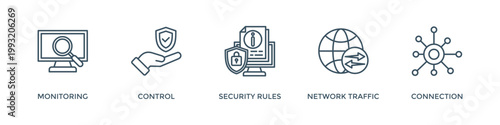 Firewall banner web icon vector illustration concept for network security system with icon of monitoring, control, security rules, network traffic and connection