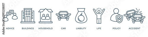 Insurance banner web icon vector illustration concept with icon of advice, buildings, household, car, liability, life, policy and accident