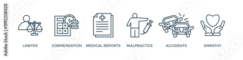 Personal injury law banner web icon vector illustration concept with icon of lawyer, compensation, medical reports, malpractice, accidents and empathy