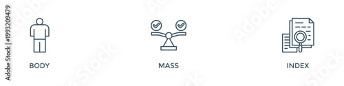 Banner of bmi web vector illustration concept with icons of body, mass, index