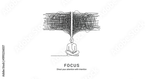Meditation, focus, mindfulness vector illustration, mental clarity concept, calmness