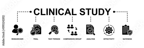 Clinical study banner web icon vector illustration concept for clinical trial research with an icon of researcher, trial, test person, comparison group, analysis, effectivity, and safeness