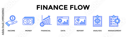 Finance Flow  Banner Web  Icon Set Collection Pack Vector Illustration Concept Containing Manage Financial Data To Track Performance And Optimize Revenue