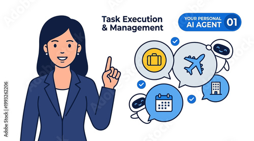 Professional businesswoman presenting task execution and management concepts with floating icons for scheduling, calendars, documents, travel, and automation