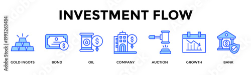 Investment Flow  Banner Web  Icon Set Collection Pack Vector Illustration Concept Containing Gold Ingots, Bond, Oil, Company, Auction, Growth, Bank