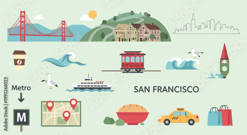 A vibrant illustration showcasing iconic San Francisco landmarks, transportation, and cultural elements against a light green background.