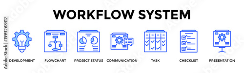 Workflow System  Banner Web  Icon Set Collection Pack Vector Illustration Concept Containing Development, Flowchart, Project Status, Communication, Task, Checklist, Presentation