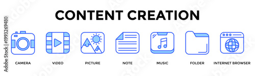 Content Creation  Banner Web  Icon Set Collection Pack Vector Illustration Concept Containing Create And Manage Multimedia Content Efficiently