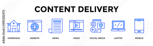 Content Delivery  Banner Web  Icon Set Collection Pack Vector Illustration Concept Containing Homepage, Website, News, Video, Social Media, Laptop, Mobile