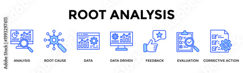 Root Analysis  Banner Web  Icon Set Collection Pack Vector Illustration Concept Containing Analysis, Root Cause, Data, Data Driven, Feedback, Evaluation, Corrective Action