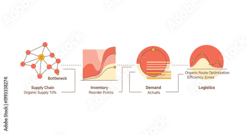 Business infographic elements, supply chain, inventory management icons, logistics vector