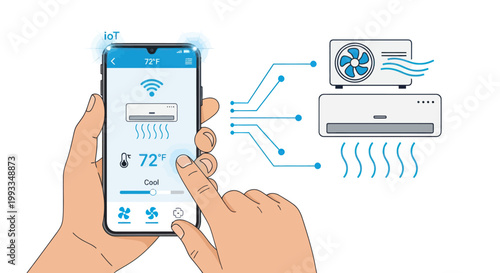 Smart Home AC Control via Mobile App, IoT and Wireless Technology