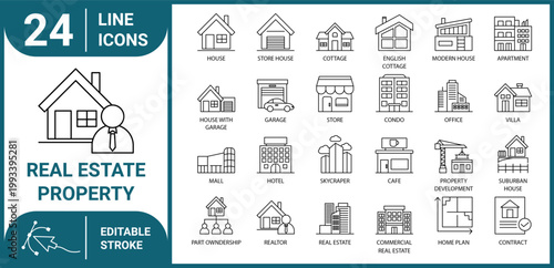 Real estate line icon set, property and housing collection with house, apartment, villa, condo, commercial buildings, office, skyscraper, realtor services and editable stroke vector icons