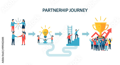 Business partnership journey to success team.