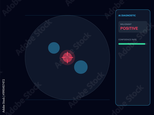 Automated AI Microscope Analysis for Digital Pathology and Cell Detection
