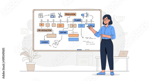 Woman Presenting a Video Production Timeline on a Whiteboard
