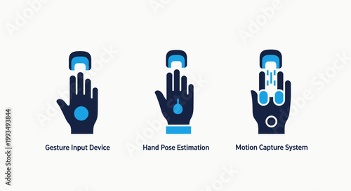 Gesture input hand pose estimation motion capture system icons with computer graphics digital art estimation technology interface augmented interaction computer tracking movement analysis