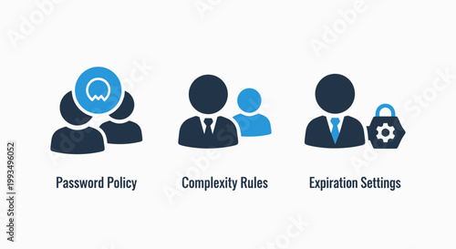 Cybersecurity password policy and data protection settings icons with password security protection cybersecurity complexity expiration settings authentication encryption administration