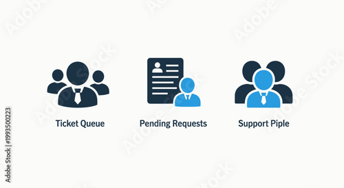 Customer support and ticket management system vector icon set with customer requests business management helpdesk communication operation workflow solution resolution assistance assignment
