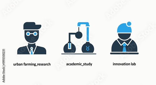 Urban farming research and innovation lab concept vector icons with research academic innovation technology development laboratory experiment agriculture analysis business knowledge
