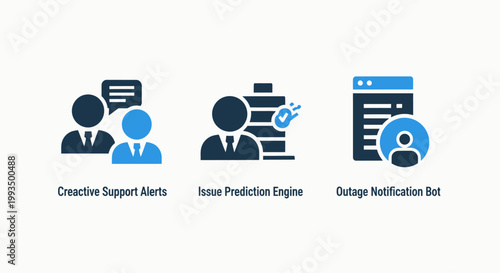 Customer support alerts and issue prediction icons with prediction notification customer business technology management solution monitoring graphics minimalist analysis feedback automation
