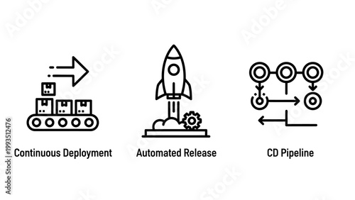 Software development icons representing continuous deployment automated release and cd pipeline for dev ops workflows with continuous deployment automated pipeline software development conveyor