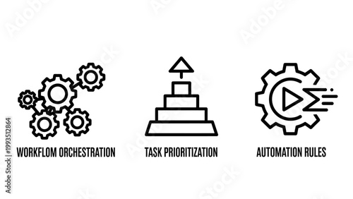 Business workflow icons representing process orchestration task prioritization and automation rules for project management and operational efficiency with workflow automation prioritization