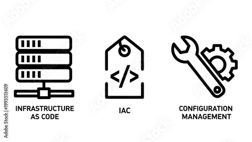 Infrastructure as code and configuration management icons with infrastructure configuration management automation software development technology programming deployment engineering computer