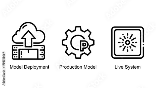 Machine learning model deployment production and live system icons with cloud computing deployment production learning technology illustration software infrastructure automation development