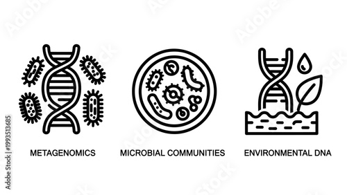 Metagenomics microbial communities and environmental DNA research icons with metagenomics microbial communities environmental genetics research microbiology bacteria molecule ecosystem