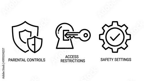 Security icons displaying parental controls access restrictions safety configuration settings security restriction settings protection configuration technology interface minimalist