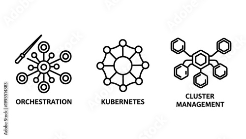 Orchestration kubernetes and cluster management system infrastructure icons with orchestration kubernetes management infrastructure computing technology deployment automation software
