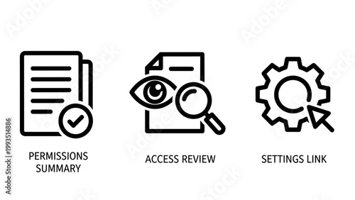 Administrative permissions and access review icon set with permissions settings security configuration authorization management verification validation administration technology interface