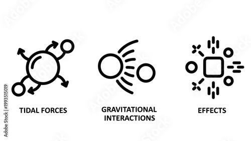 Set of physics and science line art icons representing tidal forces gravitational interactions particle effects with interaction particles research astronomy scientific mechanics graphics