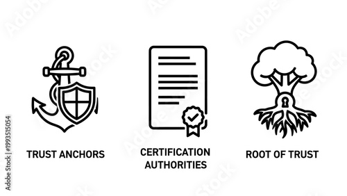 Set of cybersecurity icons representing trust anchors certification authorities root of trust cybersecurity certification authority security protection encryption authentication document