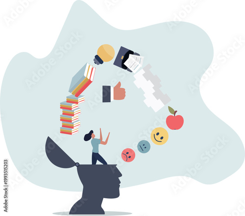 Unlearn, forget wrong information or knowledge, erase or delete memory for free space to learn new things concept,person's life situation and his activities.