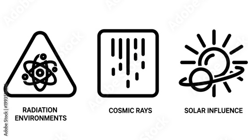 Icons for radiation environments with atomic symbol cosmic rays represented by falling particles solar influence with sun and orbit energy icon energy transfer high energy magnetic field