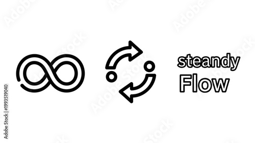 Infinity symbol cycle arrows text "steadily flow" icons representing continuous process or flow with infinity steadily continuous repetition unending circulation movement illustration business