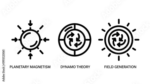 Planetary magnetism dynamo theory and magnetic field generation physics icon set with planetary magnetism generation astronomy geophysics magnetic scientific astrophysics research phenomenon