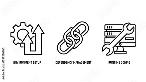 Software development workflow icons set including environment setup dependency management and runtime configuration with software development workflow programming environment dependency computer