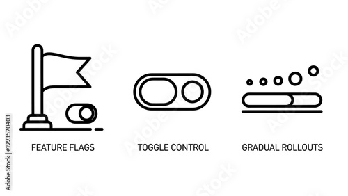 Software release management icons set showing feature flags toggle control and gradual rollouts with software management deployment programming development configuration interface automation