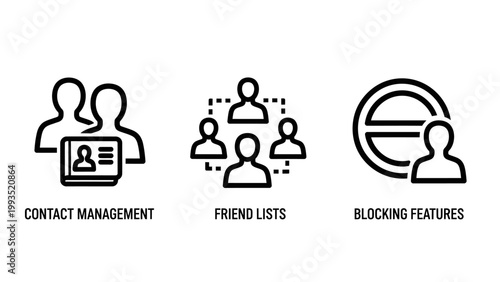 Contact management friend list networking user blocking feature icons for social media or community platforms with management blocking communication community connection settings security