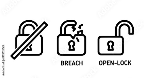 Security lock states icons showing breach and open access with security protection cybersecurity violation unlocked vulnerability password encryption internet compromised authentication