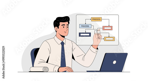 Businessman analyzing flowchart on screen, laptop on desk, business process concept