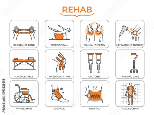 Professional physical therapy and medical rehabilitation line icon set featuring specialized recovery equipment, mobility aids, and orthopedic treatment tools