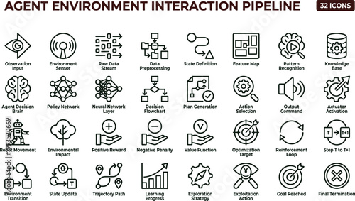 Agent environment interaction pipeline line icon set illustrating reinforcement learning decision process sensors rewards optimization artificial intelligence workflow symbols