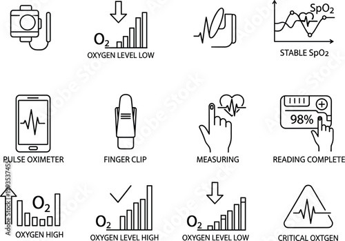 Pulse oximeter medical icon set, oxygen monitoring, SpO₂ measurement, finger clip device, smartphone health app, critical oxygen level warning